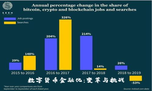 数字货币金融化：变革与挑战