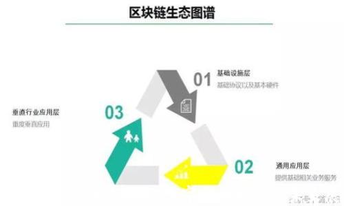 
DCEP：中国人民银行的数字货币概念与未来展望