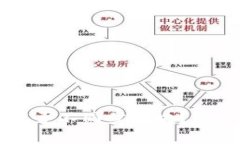 以太坊官方钱包能否不同步区块？深度解析与常