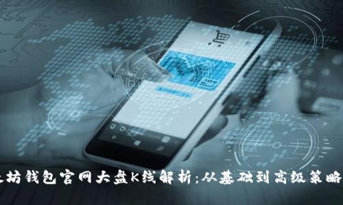 以太坊钱包官网大盘K线解析：从基础到高级策略一览