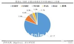 如何查找您的Tokenim钱包以太坊地址？