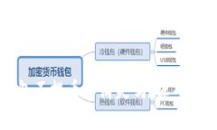 以太坊钱包不提币会消失吗？深入分析与解答