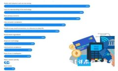  如何解决Tokenim币转不出去的问题？详尽指南与常