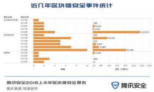 

深入探讨：参股昆仑银行的数字货币发展前景与影响