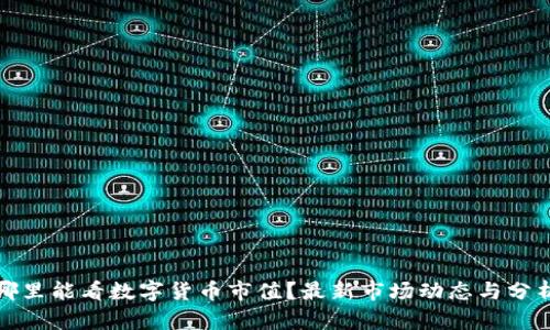 哪里能看数字货币市值？最新市场动态与分析