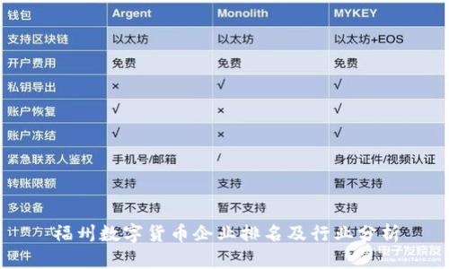 福州数字货币企业排名及行业分析