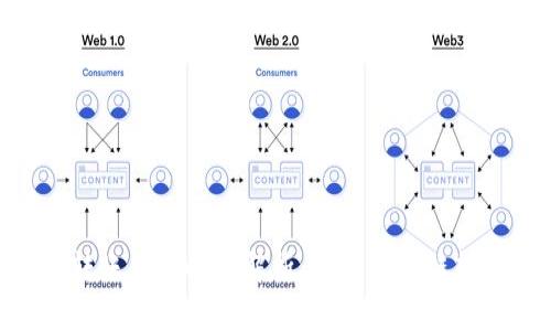 Tokenim转账失效时间解析：了解区块链转账的周期