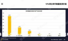 如何查看自己的Tokenim地址：详细指南与常见问题