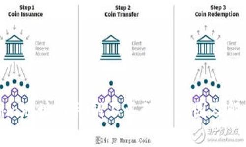 Tokenim地址与私钥不匹配的原因及解决方案