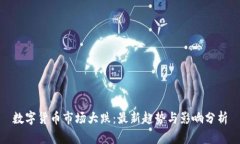 数字货币市场大跌：最新趋势与影响分析