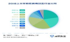 如何在Tokenim中查看密码：详细步骤与常见问题解