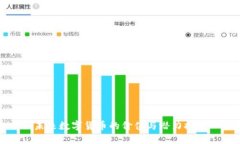 未来数字货币的价值与潜力探讨
