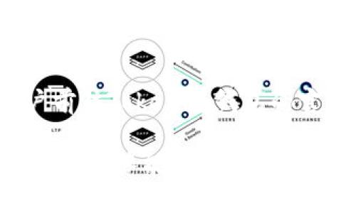   Tokenim钱包的风控机制与安全性分析 /   
 guanjianci Tokenim钱包,风控,数字钱包,安全性,区块链 /guanjianci 

数字货币钱包在近年来变得尤为重要，尤其是在区块链技术飞速发展的背景下。Tokenim钱包作为其中之一，以其独特的风控机制和安全性吸引了众多用户的目光。在这篇文章中，我们将详细分析Tokenim钱包的风控机制，探索其安全性，并提供一些建议，帮助用户更好地理解和使用这一数字资产管理工具。同时，我们也会讨论一些常见的相关问题，以便为用户提供更全面的知识和保障。

Tokenim钱包的基本功能与特性
首先，我们需要了解Tokenim钱包的基本功能和特性。Tokenim钱包支持多种数字货币，包括比特币、以太坊以及其他主流代币，这使得用户能在一个平台上管理多种资产。此外，Tokenim钱包拥有直观友好的用户界面，便于各种层次的用户进行操作。该钱包还具备多重签名机制，进一步增强了用户资金的安全性。

除了基本的存取功能外，Tokenim钱包还提供了交易记录追踪、资产管理分析和市场趋势汇总等附加服务。这些功能不仅能够帮助用户在复杂的数字资产市场中做出更为明智的决策，还能让用户对自己持有的资产有一个全面的了解。

Tokenim钱包的风控机制
风控机制的设计是数字资产钱包中的一个关键环节，Tokenim钱包在这方面采取了一系列的技术手段和管理措施。首先，Tokenim拥有强大的账户安全系统，通过用户身份验证、双重验证及密码强度检测等措施来防止未授权的访问。

其次，Tokenim通过实时监控交易活动，检测异常账户行为，以减少潜在风险。若系统检测到异常交易行为，Tokenim会及时向用户发出警告，并可能暂时冻结账户，以保护用户的资金安全。

此外，Tokenim还定期进行安全漏洞检测与风险评估，确保其系统架构的稳健性。它们会及时修复任何发现的安全漏洞，以确保用户的资产不受威胁。

用户资金安全性分析
安全性是每个用户在选择数字钱包时的首要考虑因素。Tokenim钱包采用高级加密技术来保护用户信息和交易数据。所有的私钥都存储在用户本地设备中，而不是在中心化的服务器，极大降低了被黑客攻击的风险。

同时，Tokenim还建立了安全备份机制，允许用户进行资产的备份与恢复，防止因设备丢失或损坏而导致资产无法恢复的风险。这一机制也使得用户在使用钱包时感到更加放心。

Tokenim钱包的用户反馈与评价
各大用户对于Tokenim钱包的评价各异，根据用户反馈，很多使用者认为Tokenim钱包的界面友好，易于操作，适合新手用户。而针对安全性，许多用户认为Tokenim的钱包在风险控制方面表现优越，给予了较高的评价。

然而，也有用户表示在高峰期进行大额交易时会遇到延迟、故障等问题，这可能是服务器负载过重所致。因此，Tokenim在高并发情况下的响应能力仍有待提升。

常见问题解答
针对Tokenim钱包，用户可能会有一些常见的问题。以下是5个相关问题的解答，旨在帮助用户更好地理解与使用Tokenim钱包。

问题一：Tokenim钱包如何确保用户资金的安全性？
Tokenim钱包确保用户资金安全的手段可归结为以下几点：首先是私钥的管理。用户的私钥仅保存在本地设备，避免了因中心化服务器被攻击而导致资金损失的风险。其次，Tokenim在系统中内置了双重认证，用户在进行任何重要操作时需进行额外验证，以阻止未授权访问。此外，Tokenim还具备实时交易监控系统，能够即时识别并处理异常交易，及时保护用户资金安全。

问题二：如何使用Tokenim钱包进行交易？
使用Tokenim钱包进行交易相对简单。用户首先需要在官方网站或应用商店下载Tokenim钱包，并进行注册。完成注册后，用户可以在钱包中导入或生成新的公钥和私钥。接下来，通过钱包界面选择要进行的交易，输入交易对方的钱包地址和金额，然后进行确认。在任何时候，如果系统的安全保护措施发现异常，用户会收到即时警告，确保交易过程的安全性。

问题三：Tokenim钱包是否支持多种币种？
是的，Tokenim钱包支持多种数字货币。这包括主要的加密货币如比特币、以太坊、瑞波币等等。用户不仅能够使用Tokenim钱包来存储和管理多种资产，还可以轻松地进行资产之间的兑换和交易。Tokenim钱包的这一特性使得用户在投资和交易时具有更大的灵活性和便利性。

问题四：Tokenim钱包是否存在交易手续费？
Tokenim钱包在进行交易时的确会收取一定的手续费。手续费通常与交易金额成比例，用户在进行交易前需注意手续费的规则和标准。不过，与许多其他钱包相比，Tokenim的手续费相对较低，并且用户在钱包内进行提现和转账操作时也能获得一定折扣。因此，在考虑使用Tokenim钱包进行交易时，务必关注相关的手续费信息。

问题五：如何解决Tokenim钱包的常见故障？
用户在使用Tokenim钱包的过程中可能会遭遇一些常见故障。例如，交易未确认、连接失败等。针对这类问题，用户首先可以尝试重新连接网络或刷新钱包页面。如果仍未解决，建议用户前往Tokenim钱包的官方网站或客服支持页面，查看是否有相关的故障记录及解决方案。此外，用户也可以在社区论坛寻求其他用户的建议来解决遇到的问题。

综上所述，Tokenim钱包凭借其完善的风控机制与安全性，受到了众多用户的青睐。在日益复杂和多变的数字货币市场中，用户选择一个安全可靠的钱包是至关重要的。希望本文的分析和解答能够帮助用户更好地理解Tokenim钱包，并在使用中保护自己的资产安全。