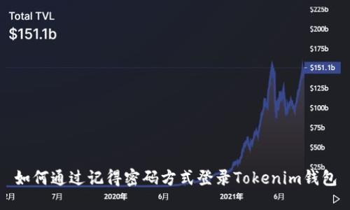 如何通过记得密码方式登录Tokenim钱包