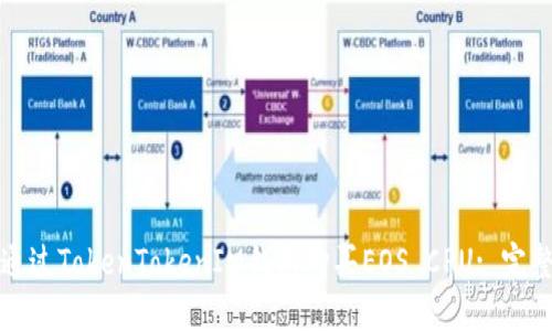 如何通过TokenTokenIM钱包购买EOS CPU: 完整指南