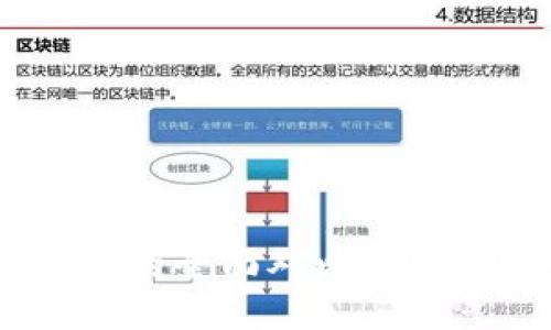 钱包TP与IM的全面对比：哪个更适合你？