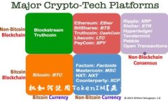 安卓手机如何使用TokenIM？是否需要越狱？