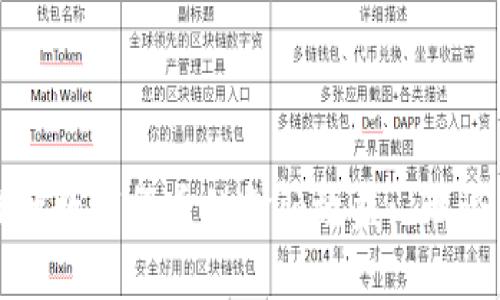 如何提升数字货币的金融效益: 理论与实践