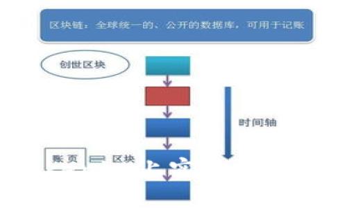 如何在Tokenim上实现多开：全面指南