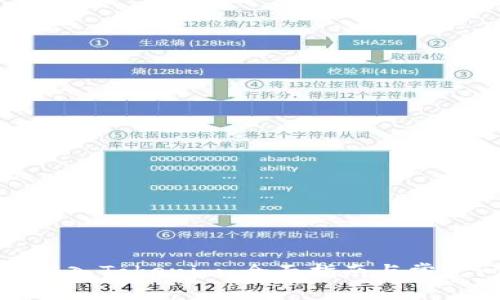 如何顺利转入Tokenim：全面指南与常见问题解答