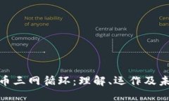 数字货币三网循环：理解、运作及未来趋势
