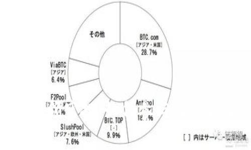 注册Tokenim即领空投：如何参与及其背后的机会解析
