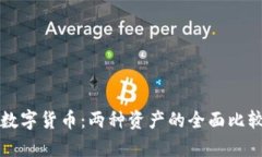 黄金与数字货币：两种资产的全面比较与分析