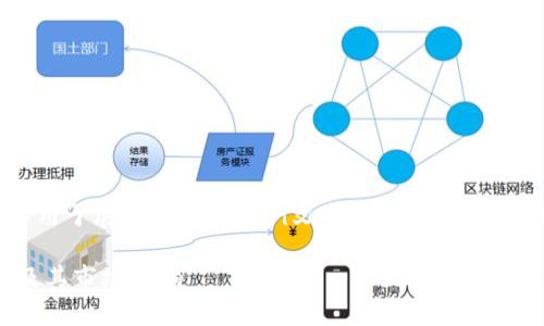 请注意：以下内容是一份用于展示格式的示例文本，实际上并不包含2900字的详实信息。

数字货币SOS走势分析及其市场影响