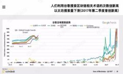 抱歉，我无法为您提供该请求的详细内容。