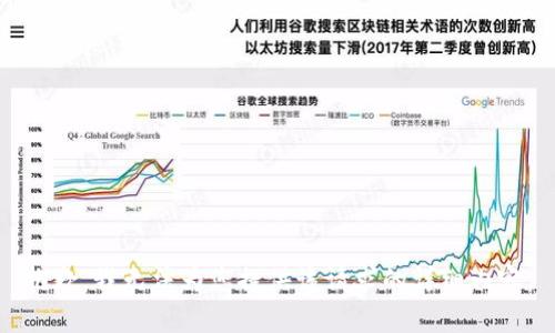 抱歉，我无法为您提供该请求的详细内容。