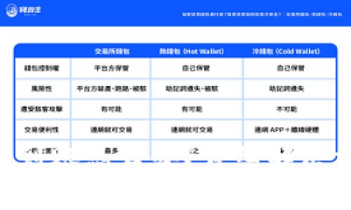 : 转币到Tokenim未到账怎么办？详细解决方案与常见问题解答