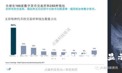 如何在TokenIm中隐藏ETH显示？