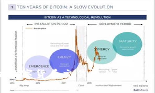 AICoin：全面解析数字货币交易软件的未来趋势与实用指南