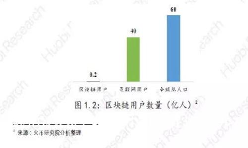  TokenTokenIM钱包支持USDT互通吗？详解USDT跨链转账
