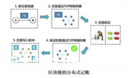 最新数字货币搜索指数查询及市场分析