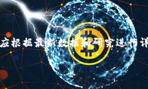 请注意，以下文本只是示例，旨在提供一个框架和内容概念，方便您进一步扩展。实际内容应根据最新数据和研究进行详细撰写。特别是需要注意字数的要求。以下是一个基础示例，请根据需要进行调整和增补。

余丰慧数字货币的前景与挑战分析