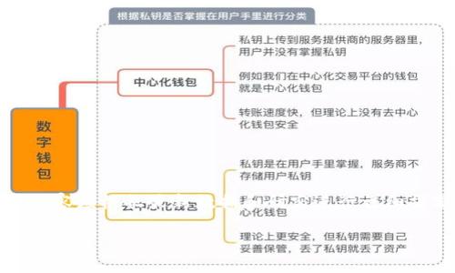 请注意，以下文本只是示例，旨在提供一个框架和内容概念，方便您进一步扩展。实际内容应根据最新数据和研究进行详细撰写。特别是需要注意字数的要求。以下是一个基础示例，请根据需要进行调整和增补。

余丰慧数字货币的前景与挑战分析