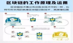 央行数字货币的概念与应用全解析