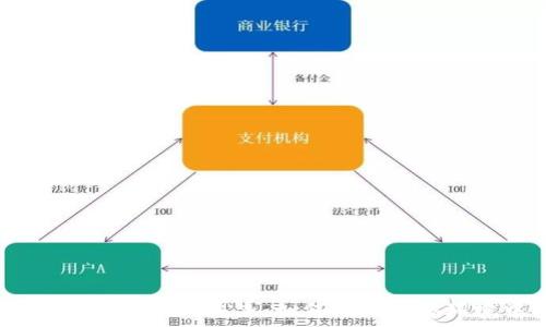   
数字货币支付不用网络的未来：如何在无网络环境中实现交易？