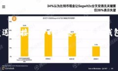 钱包IM 通常指的是一种结合了即时消息（IM）功能