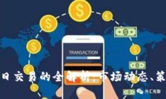 数字货币日交易的全解析：市场动态、策略与风