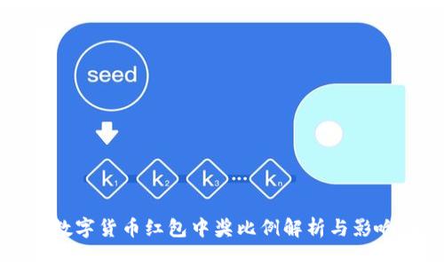 北京数字货币红包中奖比例解析与影响因素