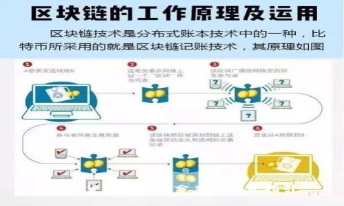 数字货币股票的分类及投资指引