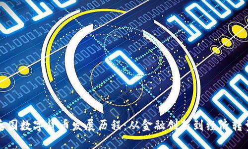 泰国数字货币发展历程：从金融创新到经济转型