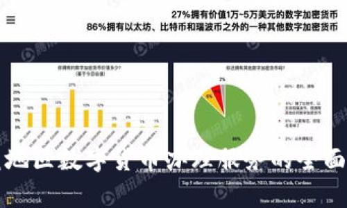 涿鹿地区数字货币办理服务的全面指南