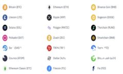 CCCoin数字货币钱包：您理想的数字资产管理解决