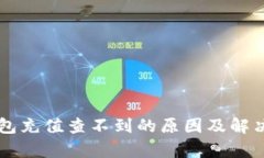 以太坊钱包充值查不到的原因及解决方案解析