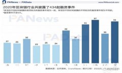 如何将Tokenim转为USDT及其收取流程详解