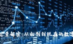 : 以太坊总量解密：从初创到现在的数字货币动态