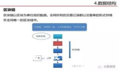 2021年Tokenim一键发币教程：快速创建自己的加密货